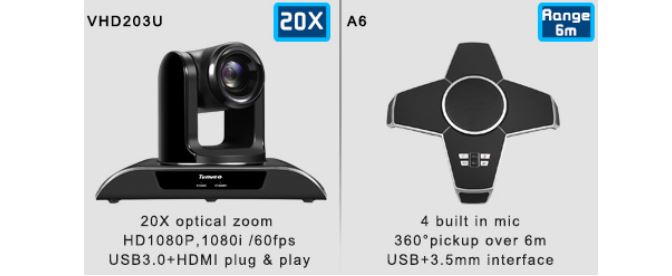 video conference system camera1