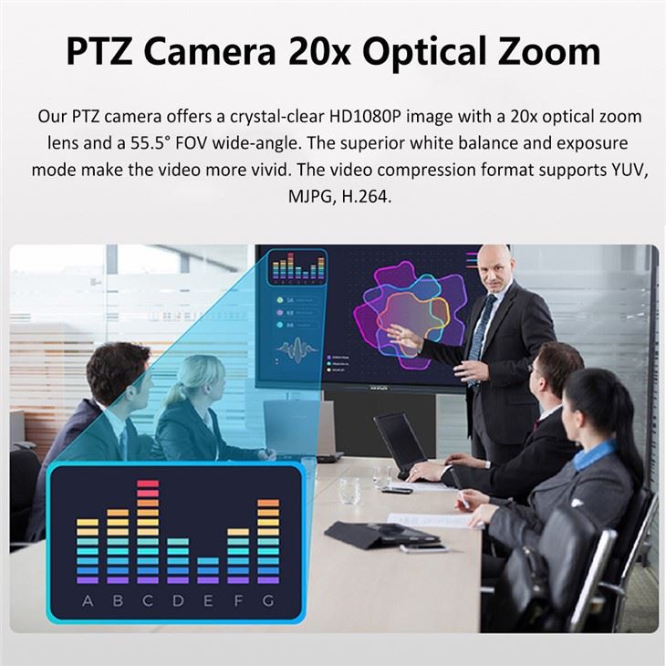 Equipment Needed For Video Conferencing